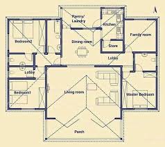 Shs60m Can Build A 3 Bedroomed House A