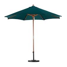 Patio Umbrellas Benefits Of Patio