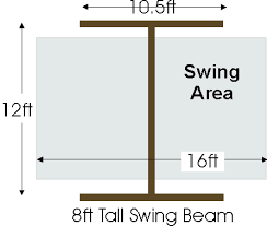 settler a frame swing beam kit