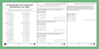 Proportional Relationships From Tables