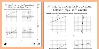 For Proportional Relationships From Graphs