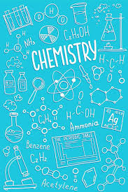 Chemistry Symbols Icon Set Science