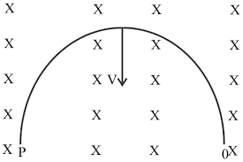 A Semicircle Loop Pq Of Radius R Is