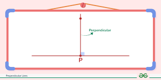 What Are Perpendicular Lines