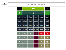 Polar Graphing Calculator Polar