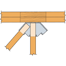 multiple truss hanger