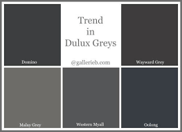What S Trending In Dulux Paint Colours