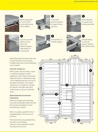 suspended beam block floor pdf free