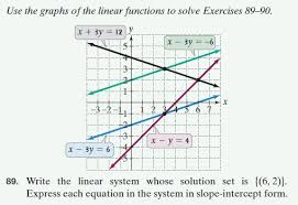 Use The Graphs Of The Linear Functions