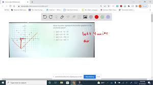 Solved Which Equation Represents The