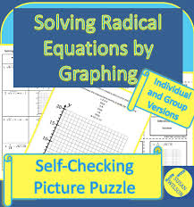 Solving Radical Equations By Graphing