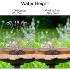 Dartwood Solar Bird Bath And Water