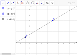 Slope Of A Line Geogebra