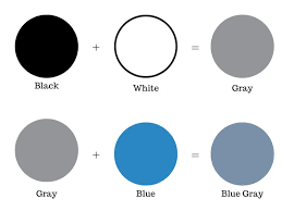 Blue Gray Paint Colors For Your Painting
