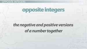 Opposite Integers Absolute Value