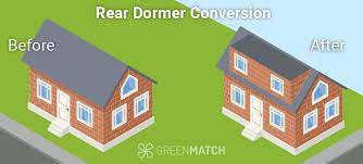 Loft Conversion A Beginner S Guide For