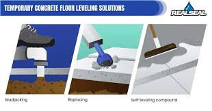 How To Level A Concrete Floor That Slopes