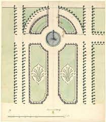 Parterre Design French Garden Design