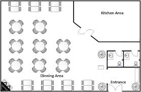 Restaurant Layouts Restaurant Design