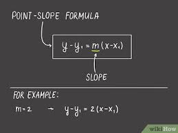 How To Find The Formula Of A Line 2