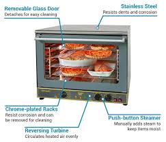 Countertop Convection Oven