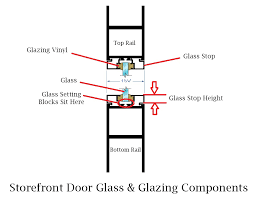 Commercial Front Door