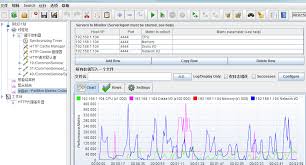 Jmeter 实战 详解 Wx5aca1e50ca01d的