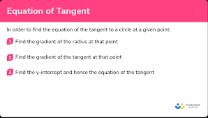 Equation Of Tangent Gcse Maths