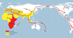 Early Human Migration World History