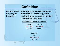 Definition Inequality Concepts