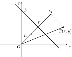 Equation Of A Straight Line On A Plane