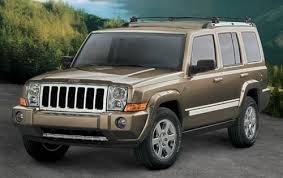2006 Jeep Commander Review Ratings
