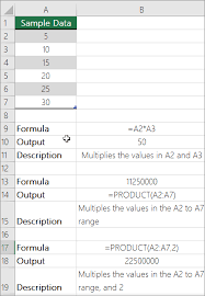 Multiply And Divide Numbers In Excel