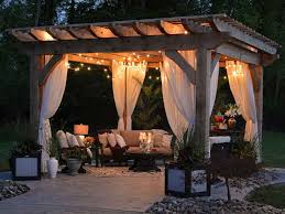Covered Patio Ideas