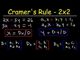 Cramer S Rule 2x2 Linear System