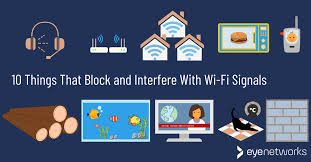 Block Wi Fi Signals