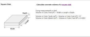 The Ultimate Concrete Calculator Find