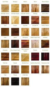 27 Best Wood Floors In Kitchen Ideas