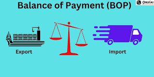 Balance Of Payment Formula Types Key