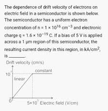 The Dependence Of Drift Velocity Of