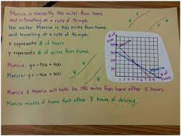 Secondary Math Maths Solutions