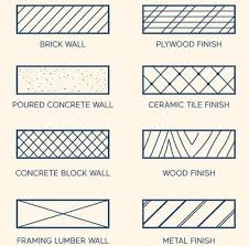 How To Read Floor Plan Symbols Boom