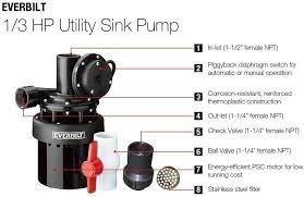 Everbilt 1 3 Hp Utility Sink Pump
