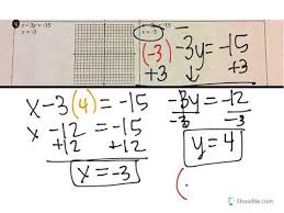 Graphing Vs Substitution