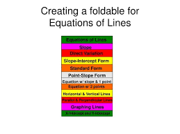 Ppt Creating A Foldable For Equations