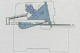 hydraulic shearing machine shs series