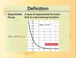 Definition Exponential Concepts