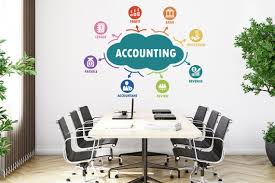 Accounting Wall Decal Office Wall