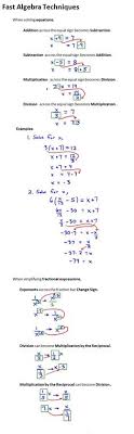 190 Algebra Projects Ideas Algebra