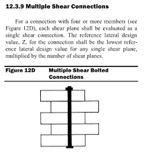 bolt through a flitch plate